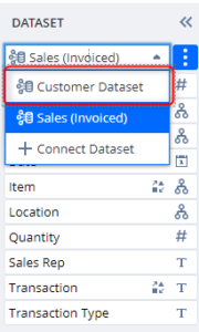 Dataset NetSuite Release 2020.2 (2)