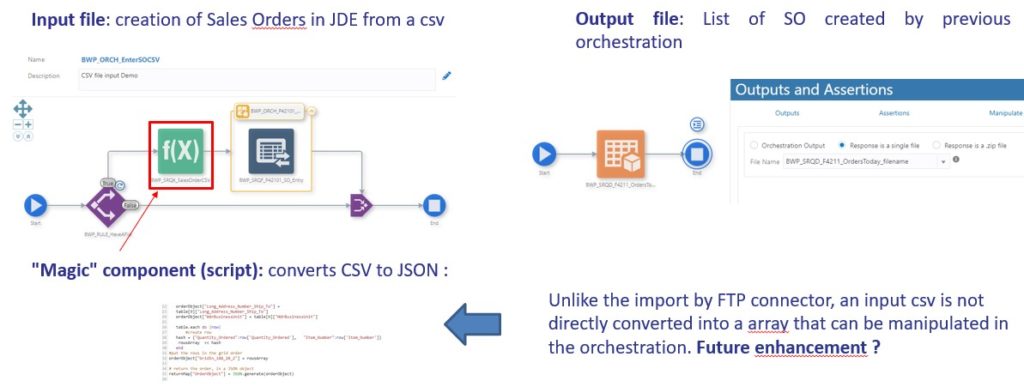 Release 22 JD Edwards : Input/output orchestrations files