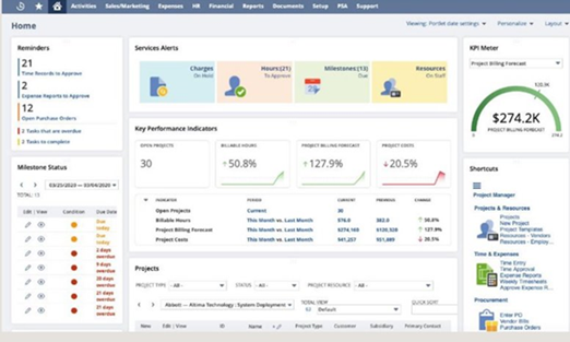 Release NetSuite 2022.1 :KPIs on projects