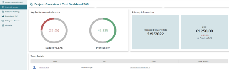 Release NetSuite 2022.2 : project overview