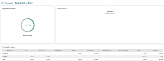 Release NetSuite 2022.2 : financial