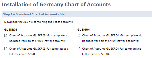 Release NetSuite 2022.2Installation of germany charts of account