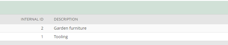 category pricing in netsuite