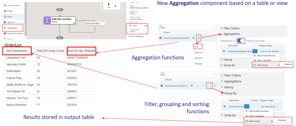 JD Edwards release 23 Aggregation functions Logic exrension