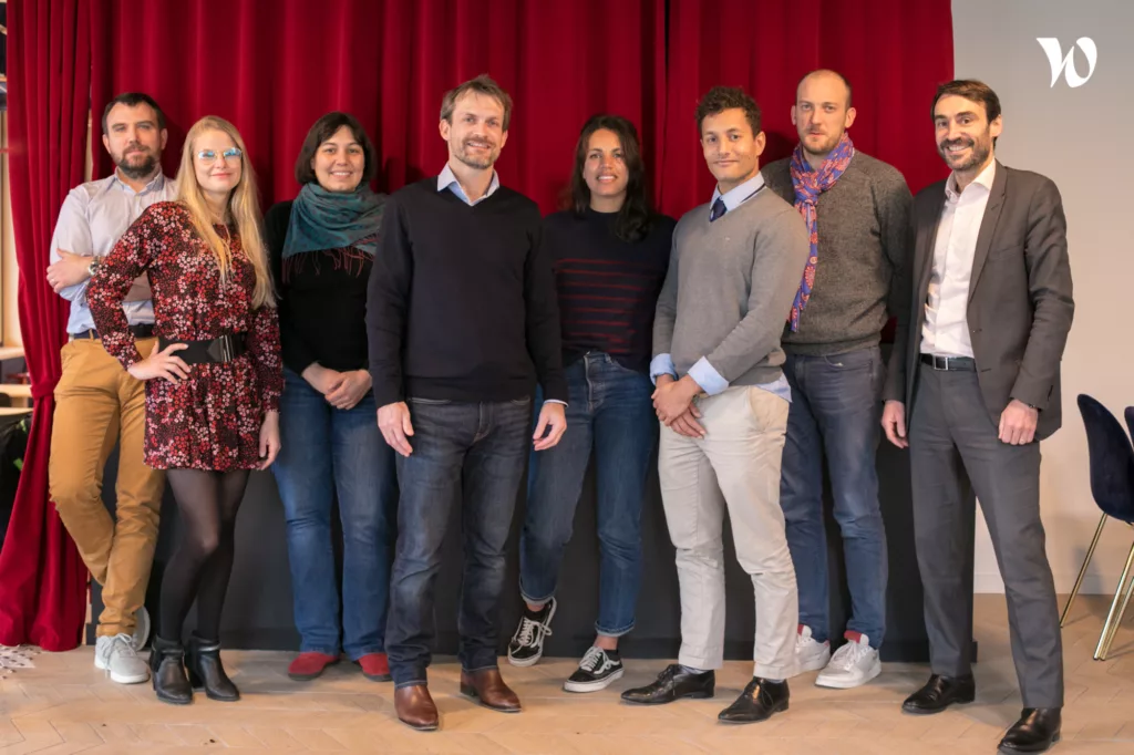 Intégrateur ERP Nantes : l'équipe