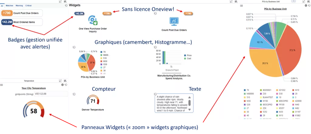 Les widgets d'orchestrations de la release 26 de JDE
